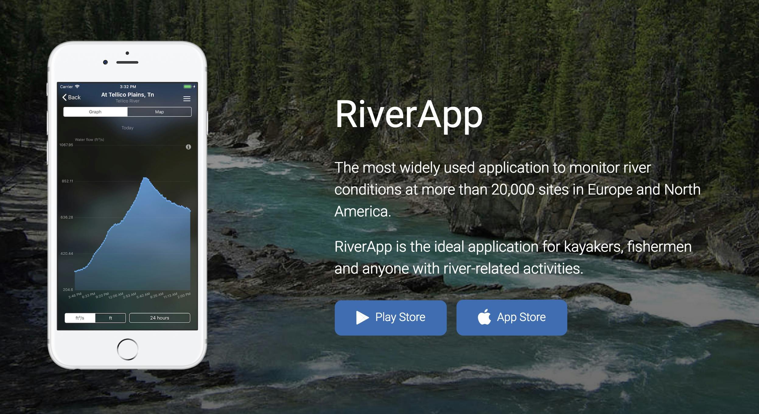 RiverApp kayaking app