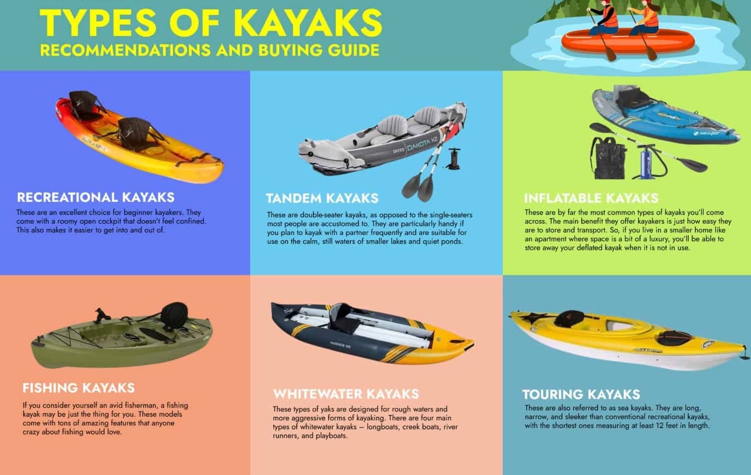 kayak types